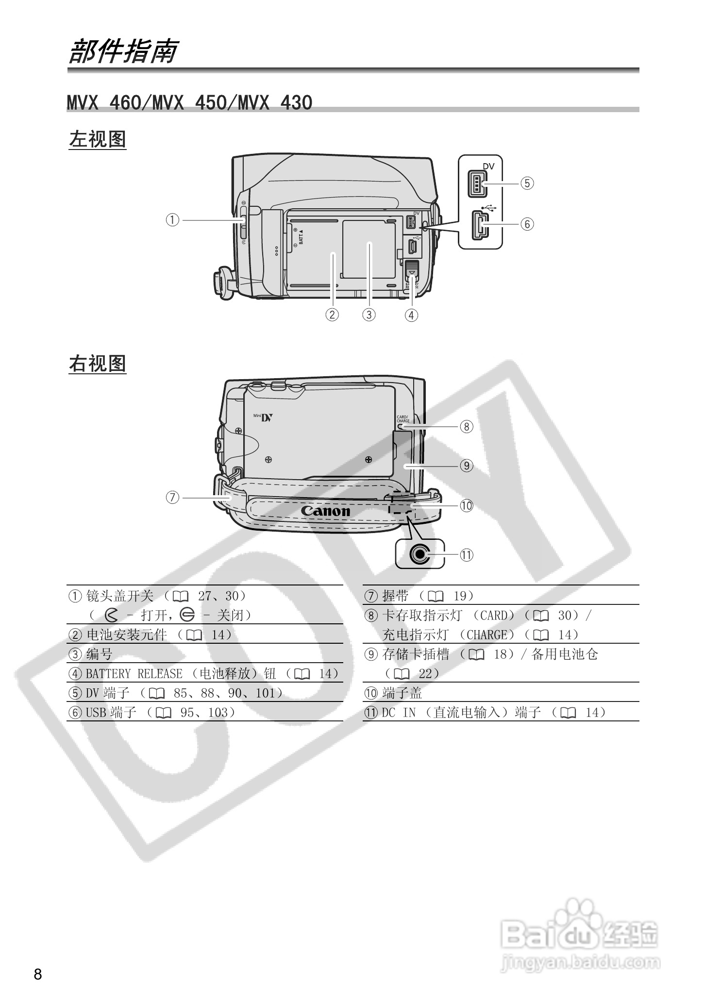 佳能MVX460数码摄像机使用说明书:[1]