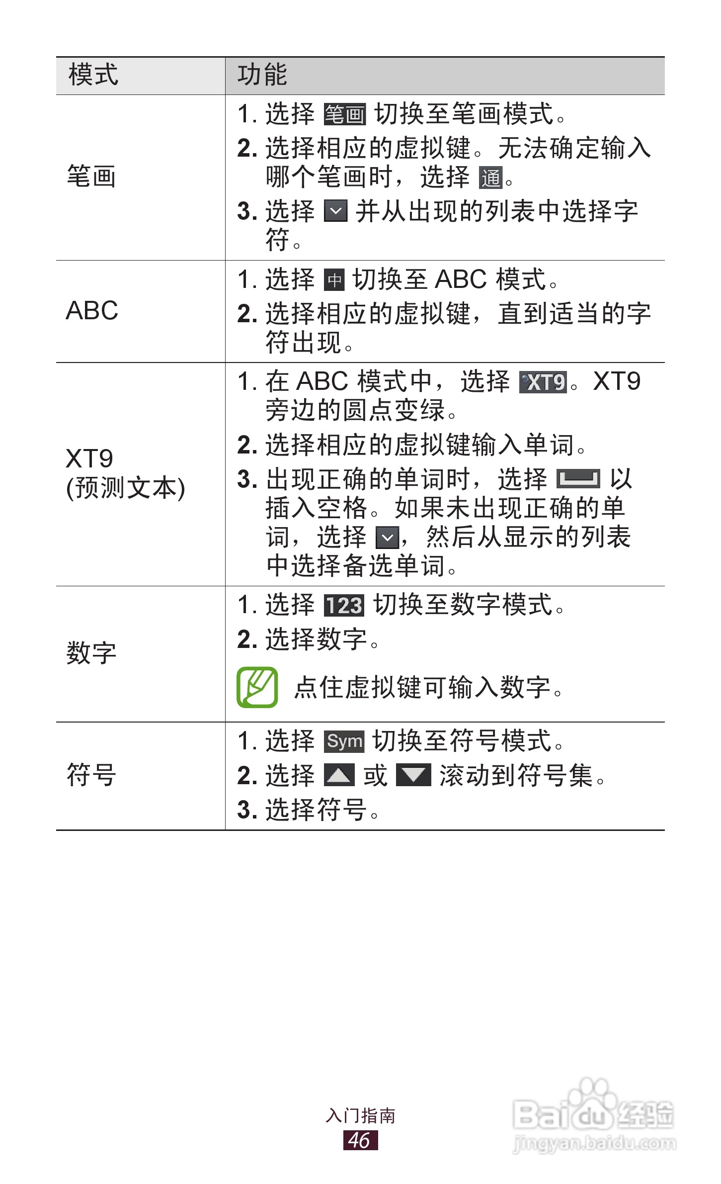 三星 GT-I9260手机说明书:[5]