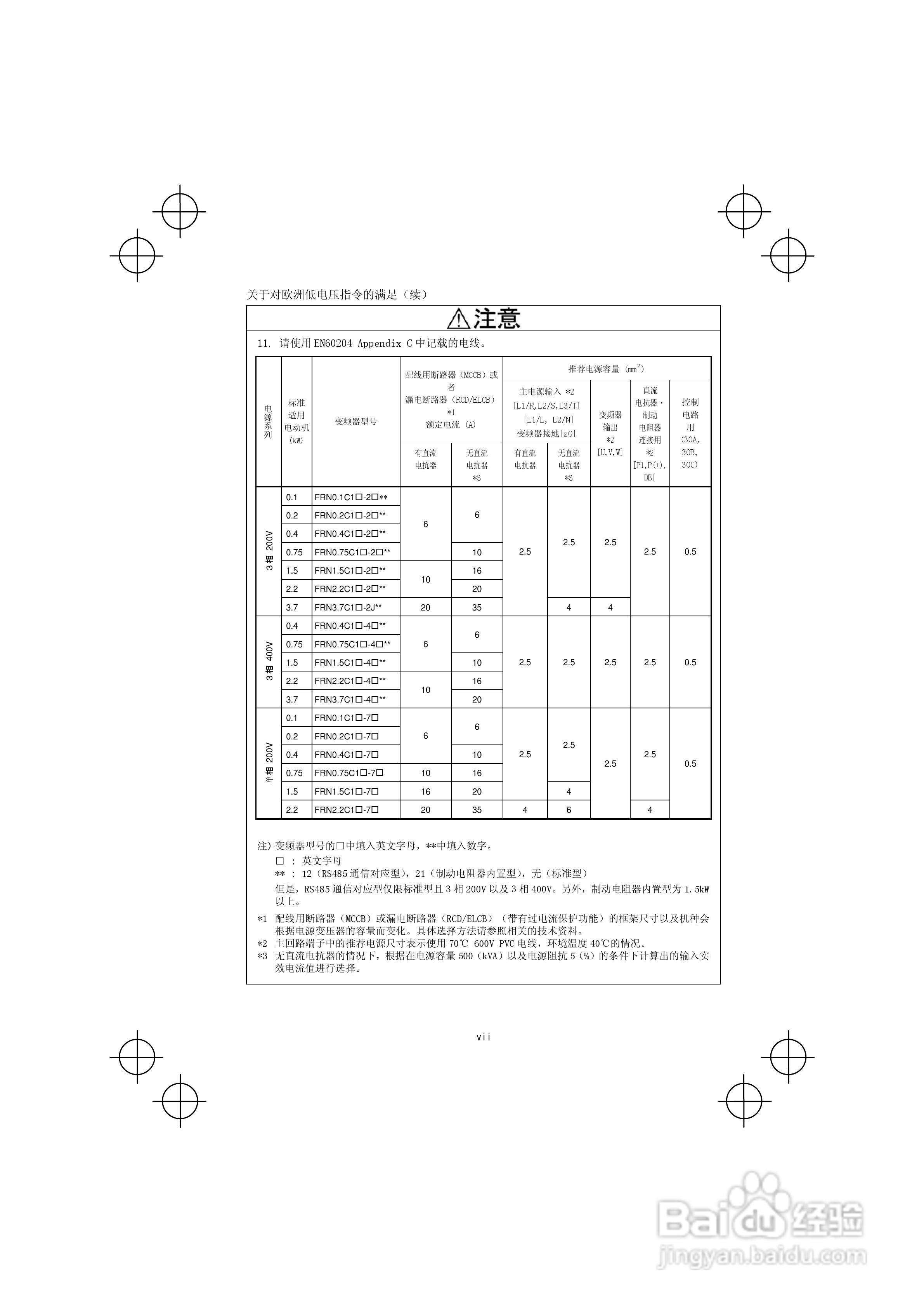 FRENIC-Mini紧凑型变频器使用说明书:[1]