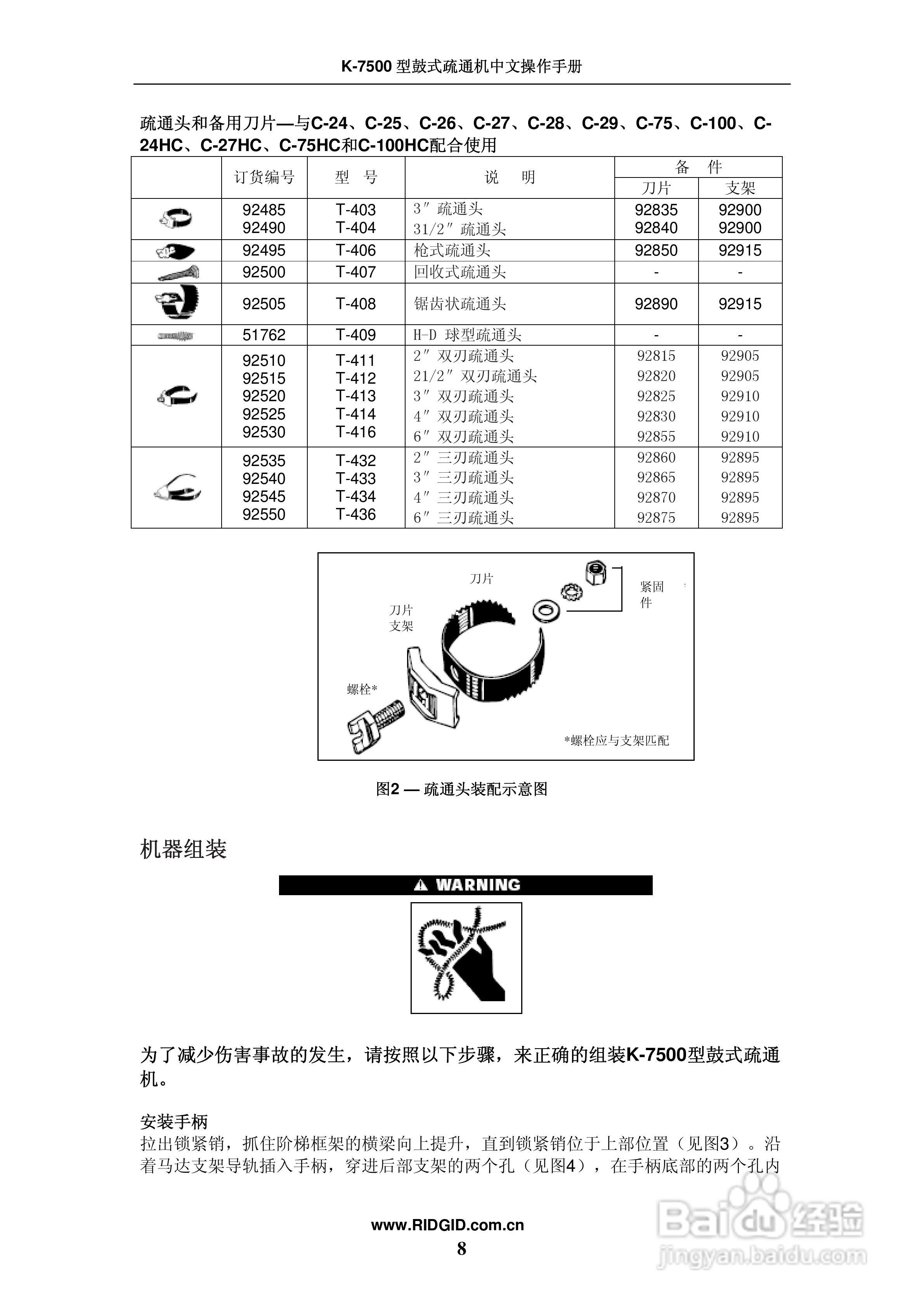 艾默生 K7500鼓式疏通机操作手册:[1]