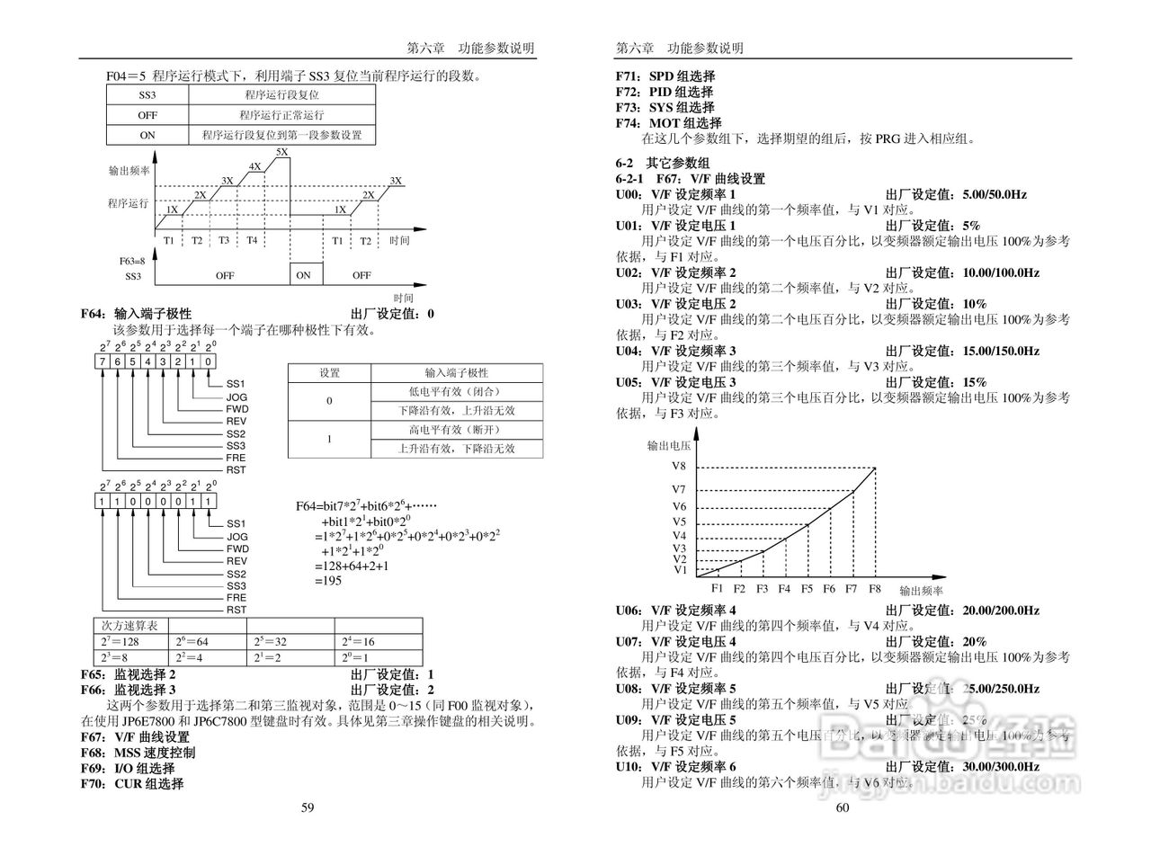 普传科技变频器PI7600说明书:[4]