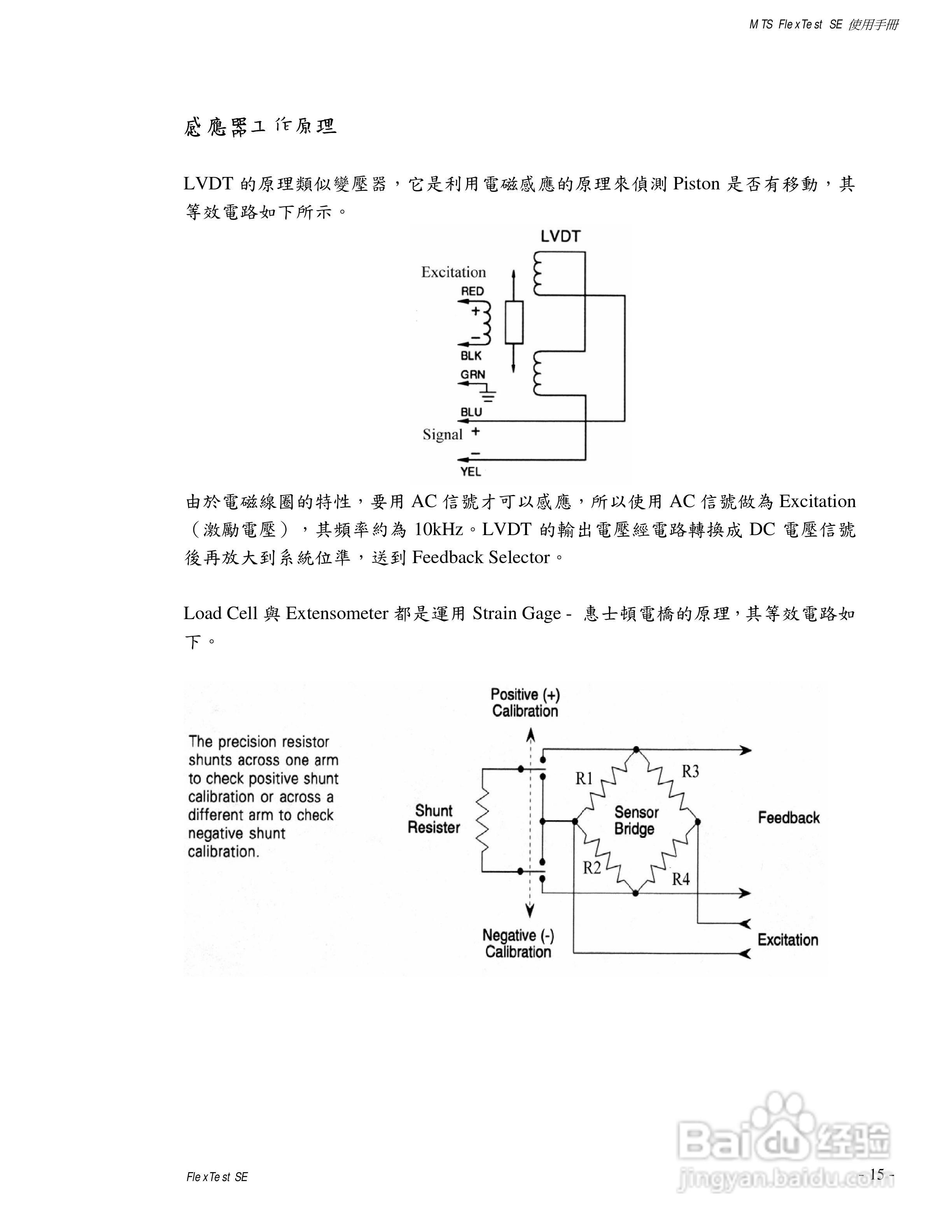 国科MTS810伺服液压试验系统使用手册:[2]