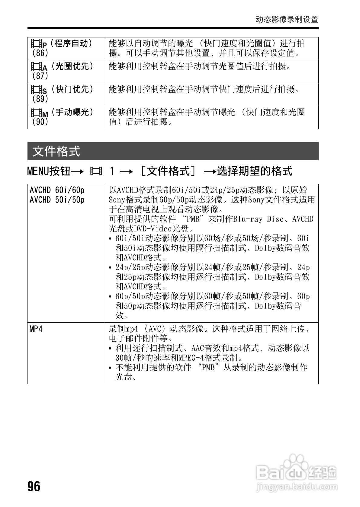 索尼SLT-A65数码摄像机使用说明书:[10]