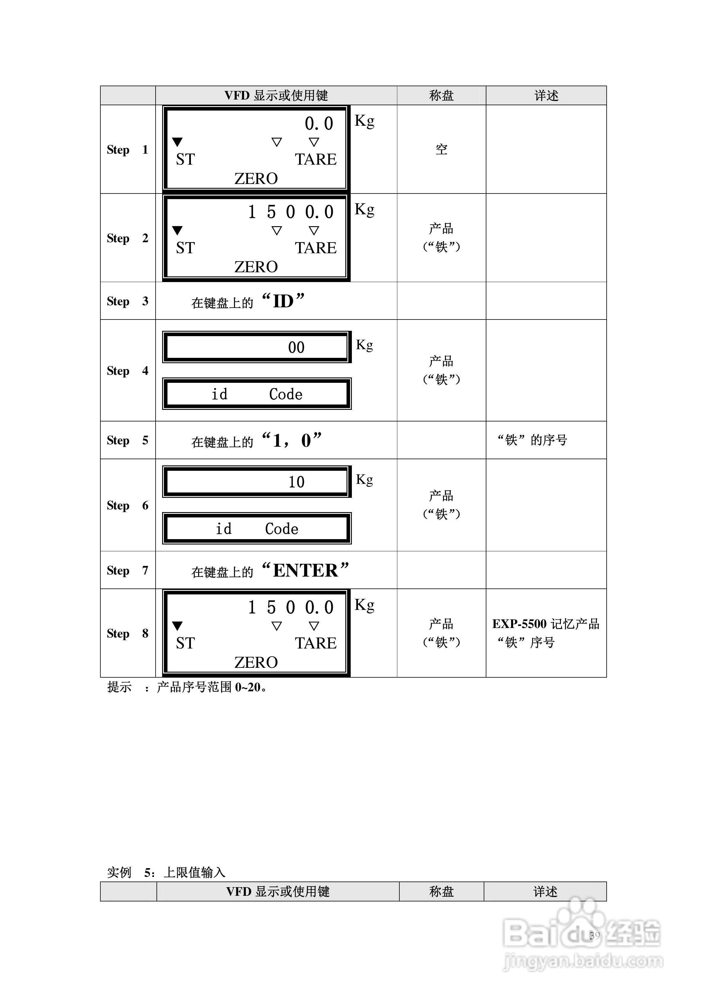 凯士EXP-5500A防爆称重显示器使用说明书:[4]