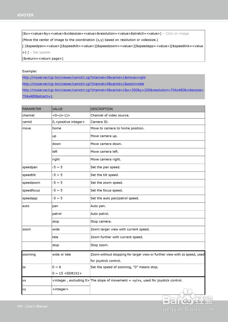 晶睿通讯网络摄像机IP8162P使用说明书:[17]