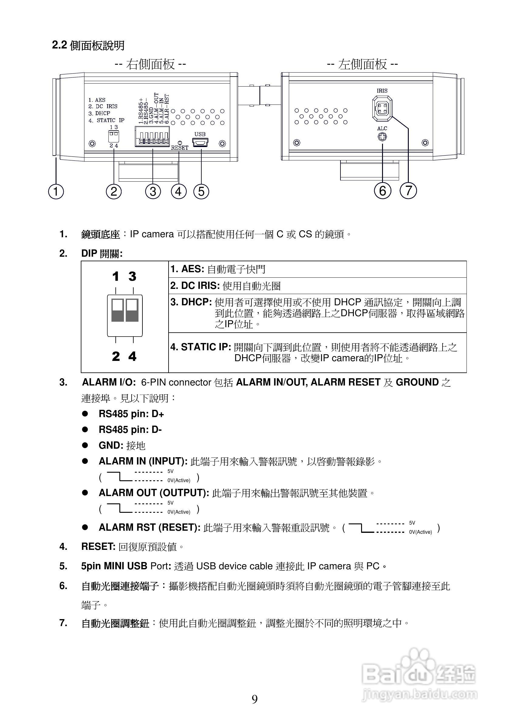 APPRO网路摄影机LC-7222E操作手册:[2]