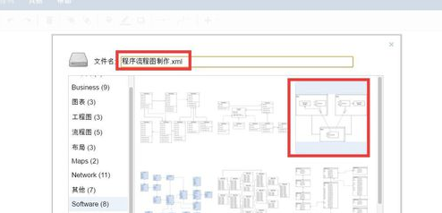 OOP程序流程图设计及绘制的方法