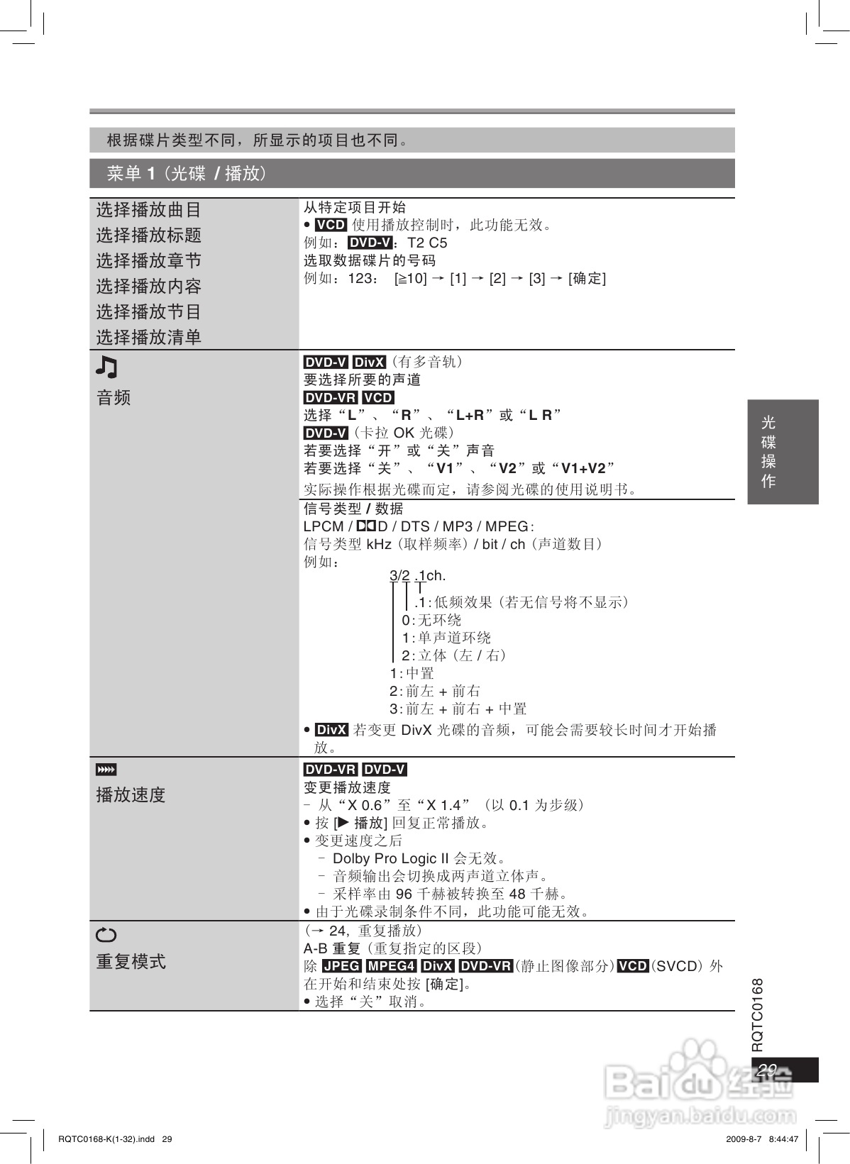 松下SC-PT875音响使用说明书:[2]