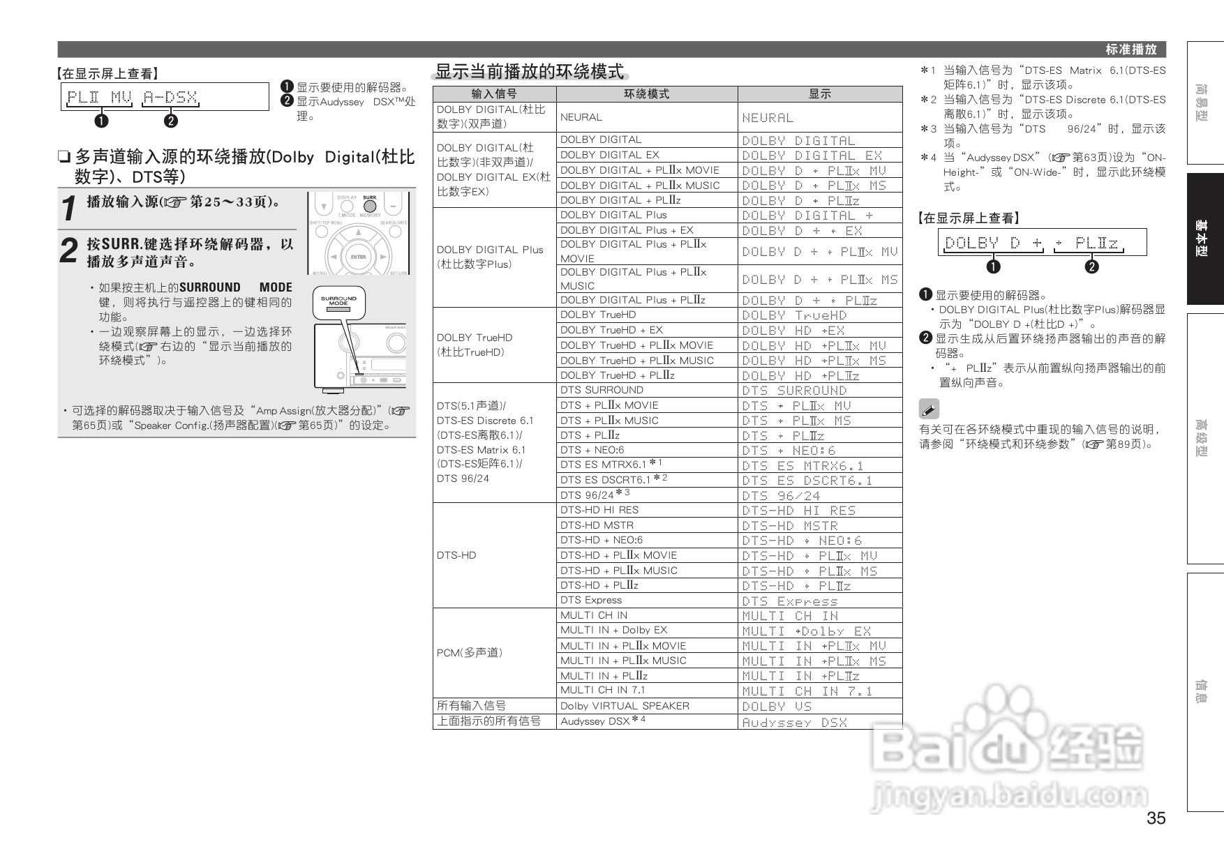 马兰士SR7005功放使用说明书:[2]