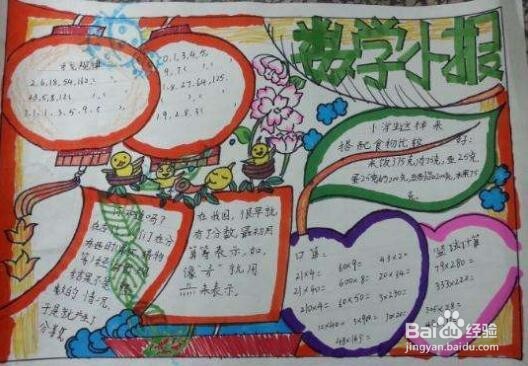 数学阅读方法指导