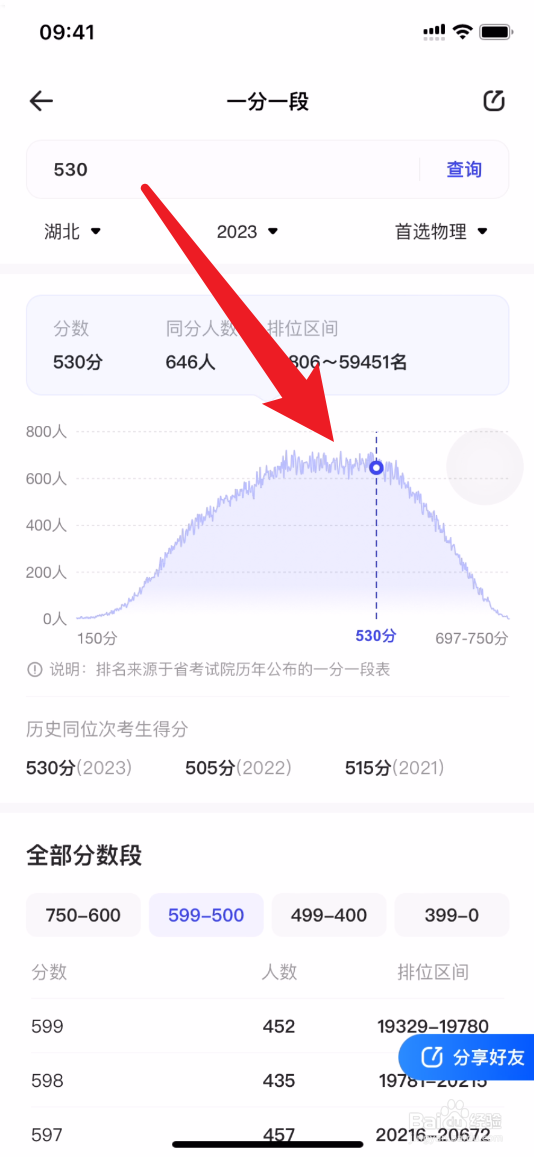 夸克怎么查一分一段有多少人