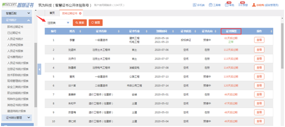 建筑施工人员证件管理系统,报表如何快速获取