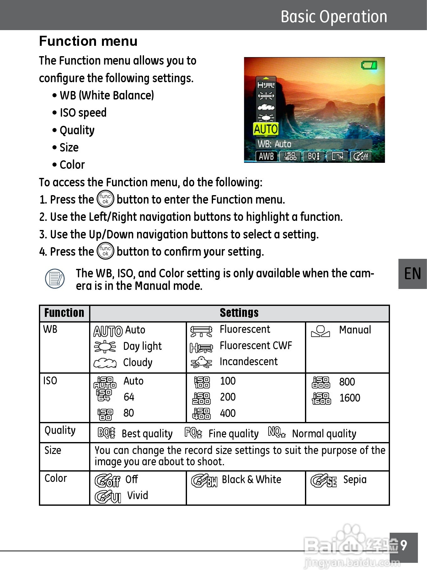 GE通用H1055数码相机说明书:[2]