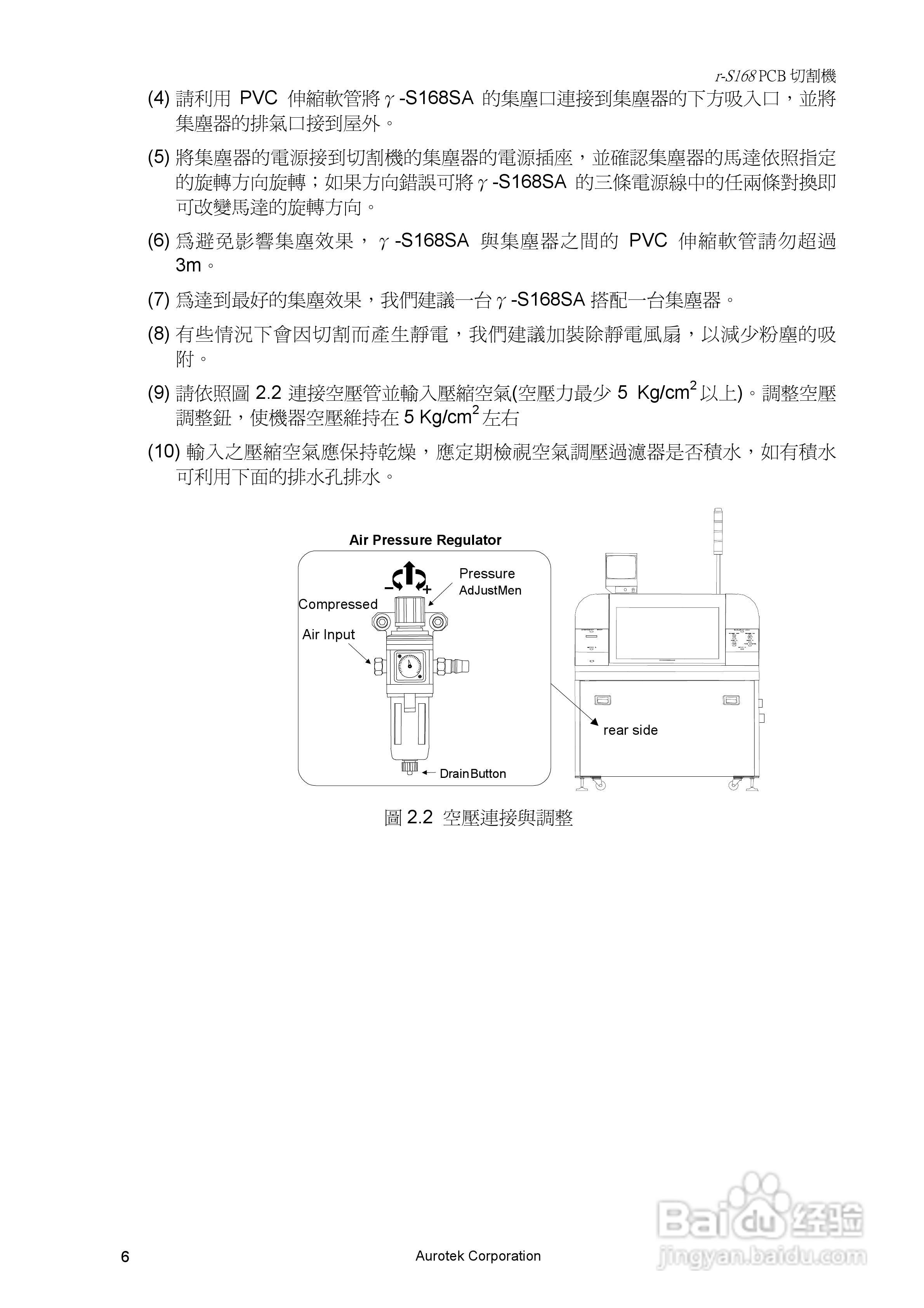 Aurotek Y-S168SA 2-Slide PCB切割机使用手册:[2]