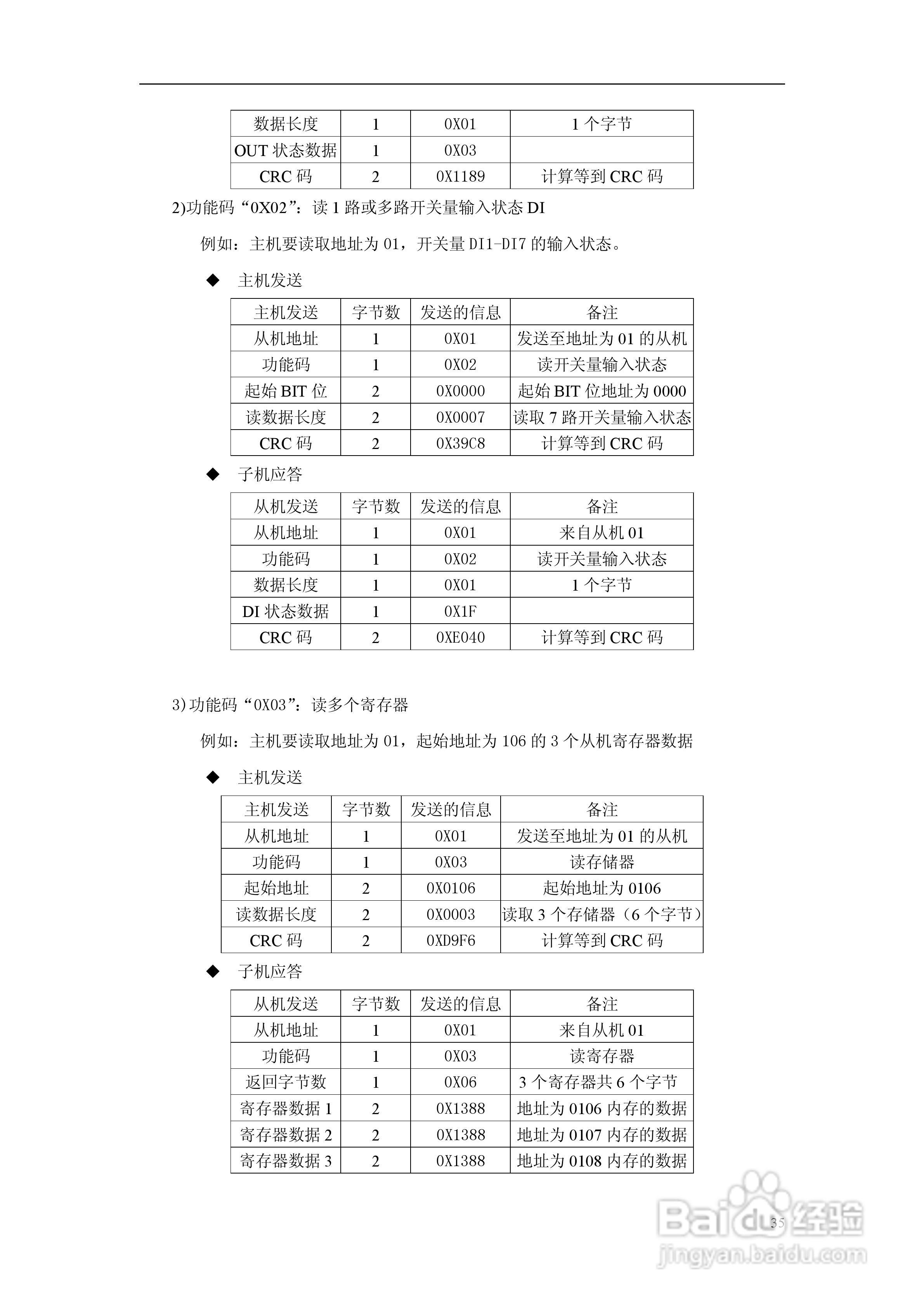 雅达YD2301-2302马达保护器使用说明手册:[4]