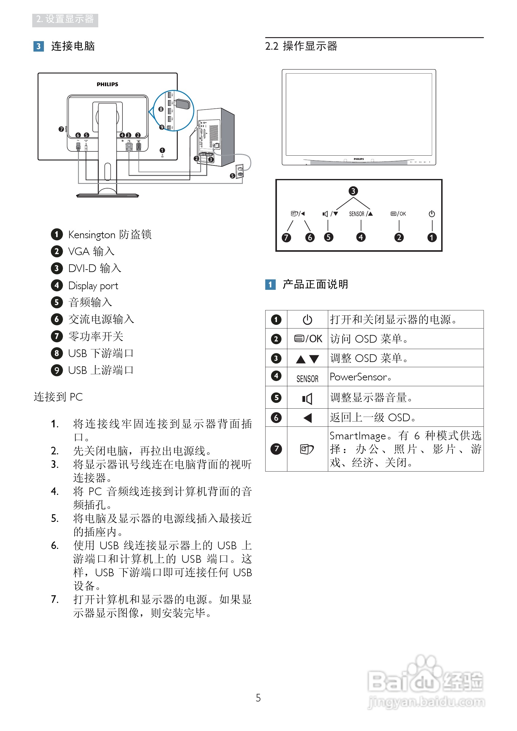 PHILIPS 241P4Q显示器说明书:[1]