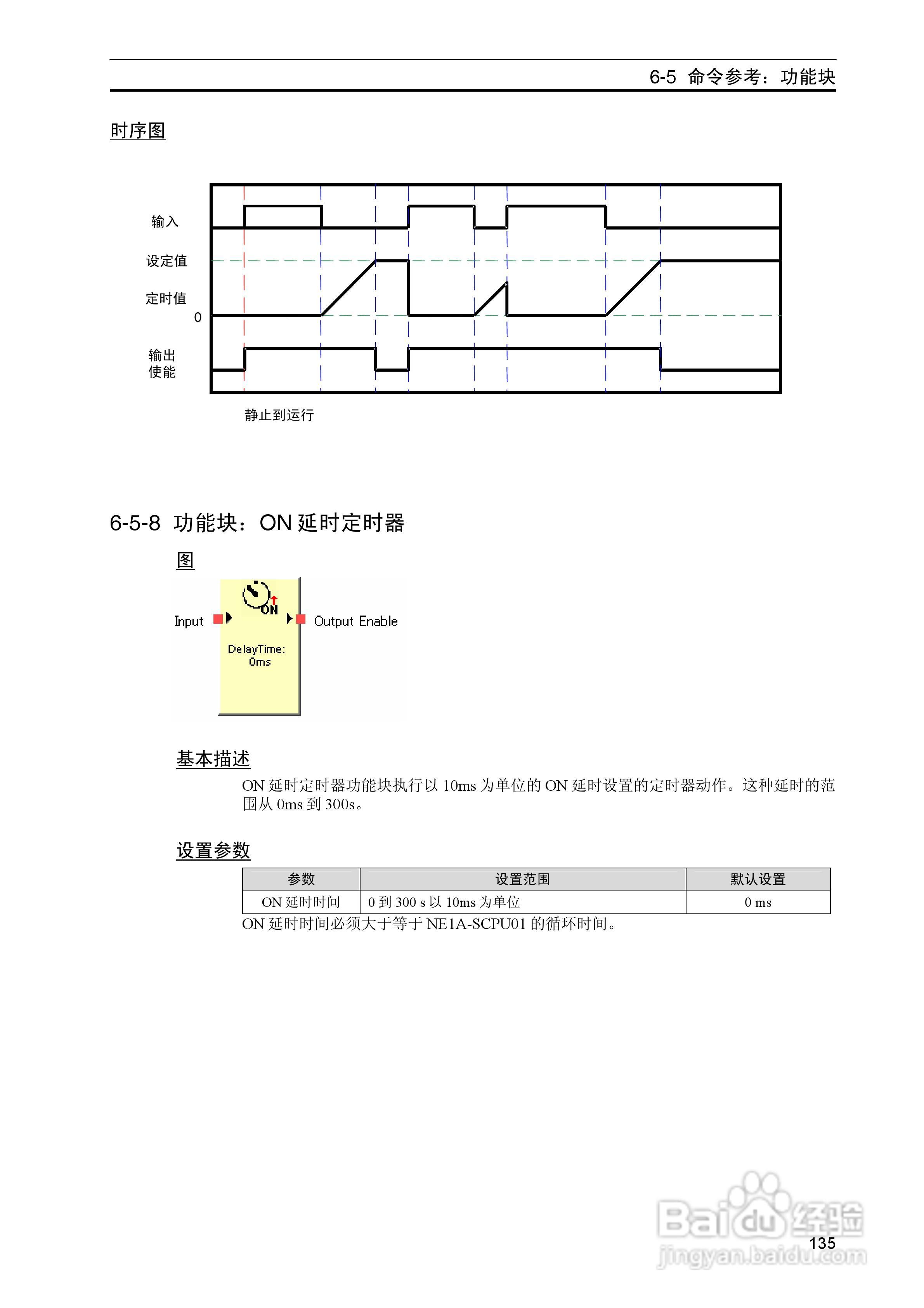 DeviceNet Z906安全网络控制器操作手册（中文）:[14]