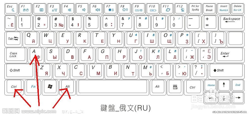 使用QQ是如何截图
