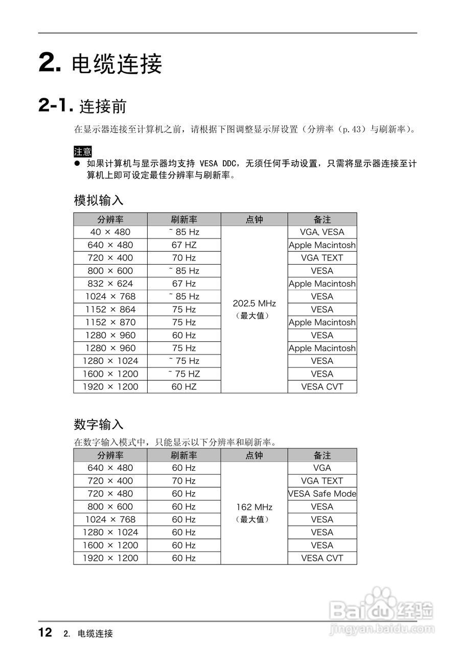 EIZO CG220测定彩色液晶显示器用户说明书:[2]