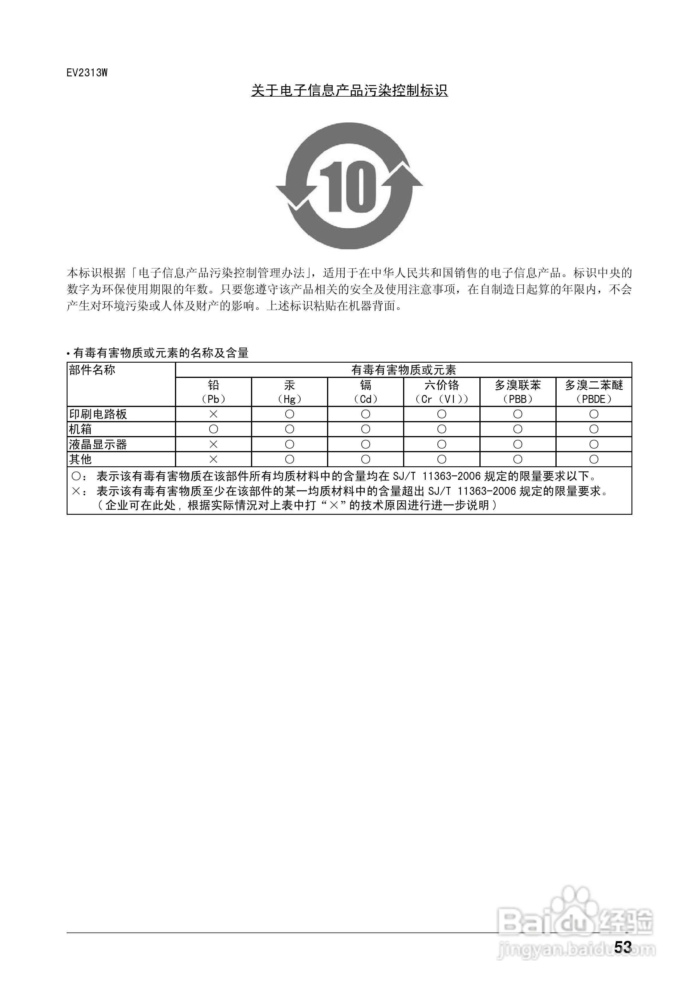 flexscan ev2313w彩色液晶显示器用户手册:[6]