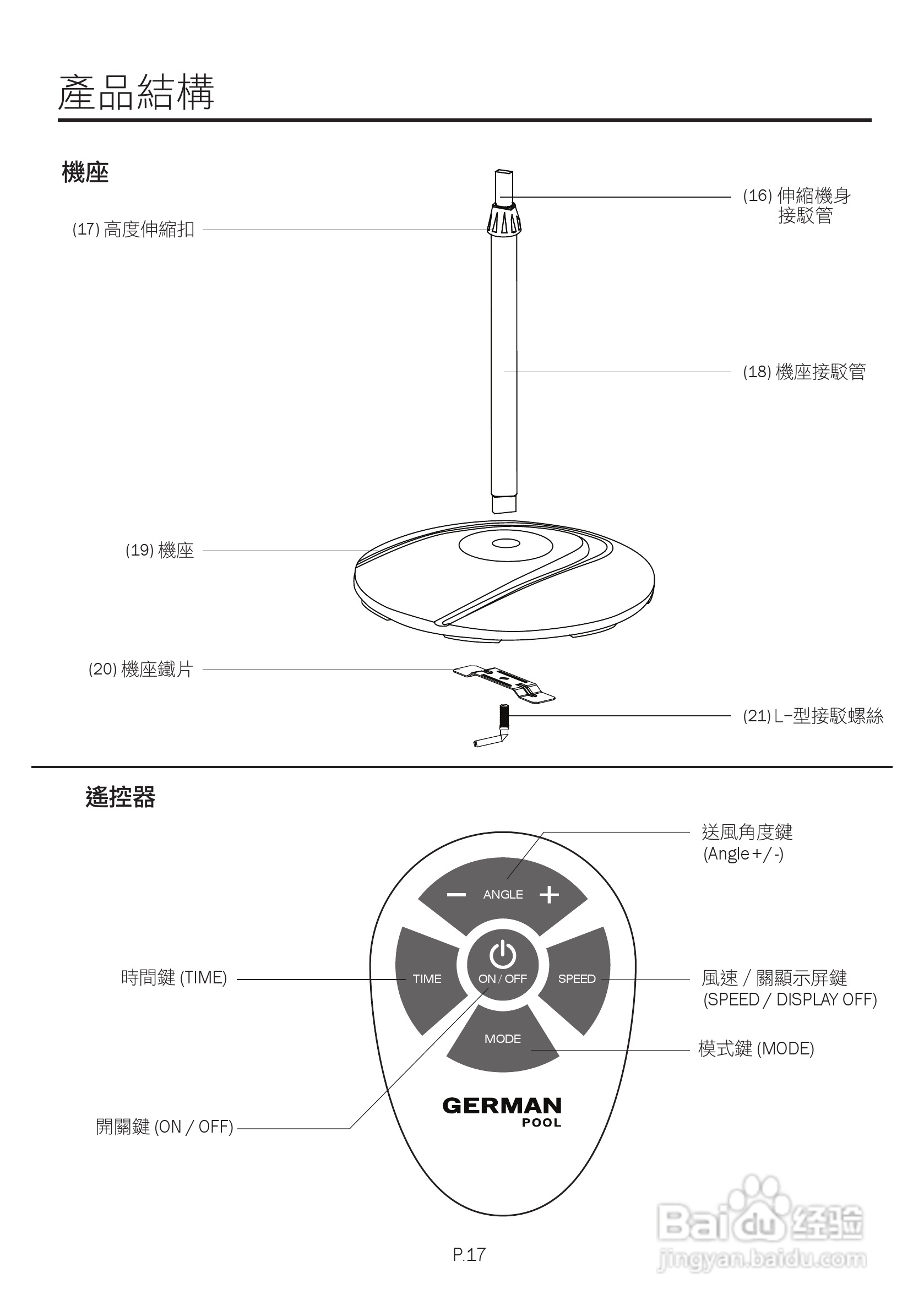 德国宝EF-360F环回送风电风扇使用说明书:[2]