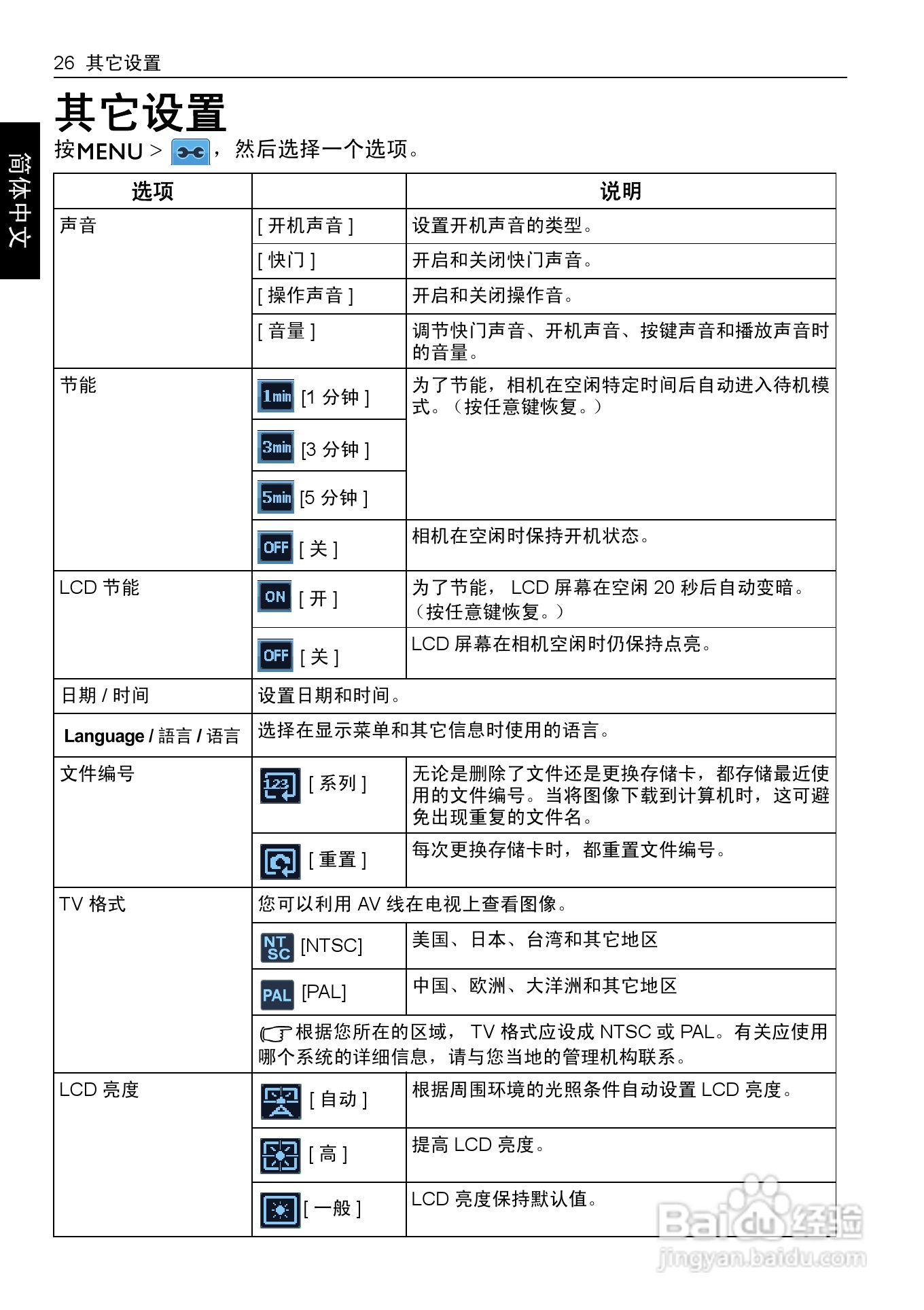 明基DC 1480数码相机使用说明书:[4]