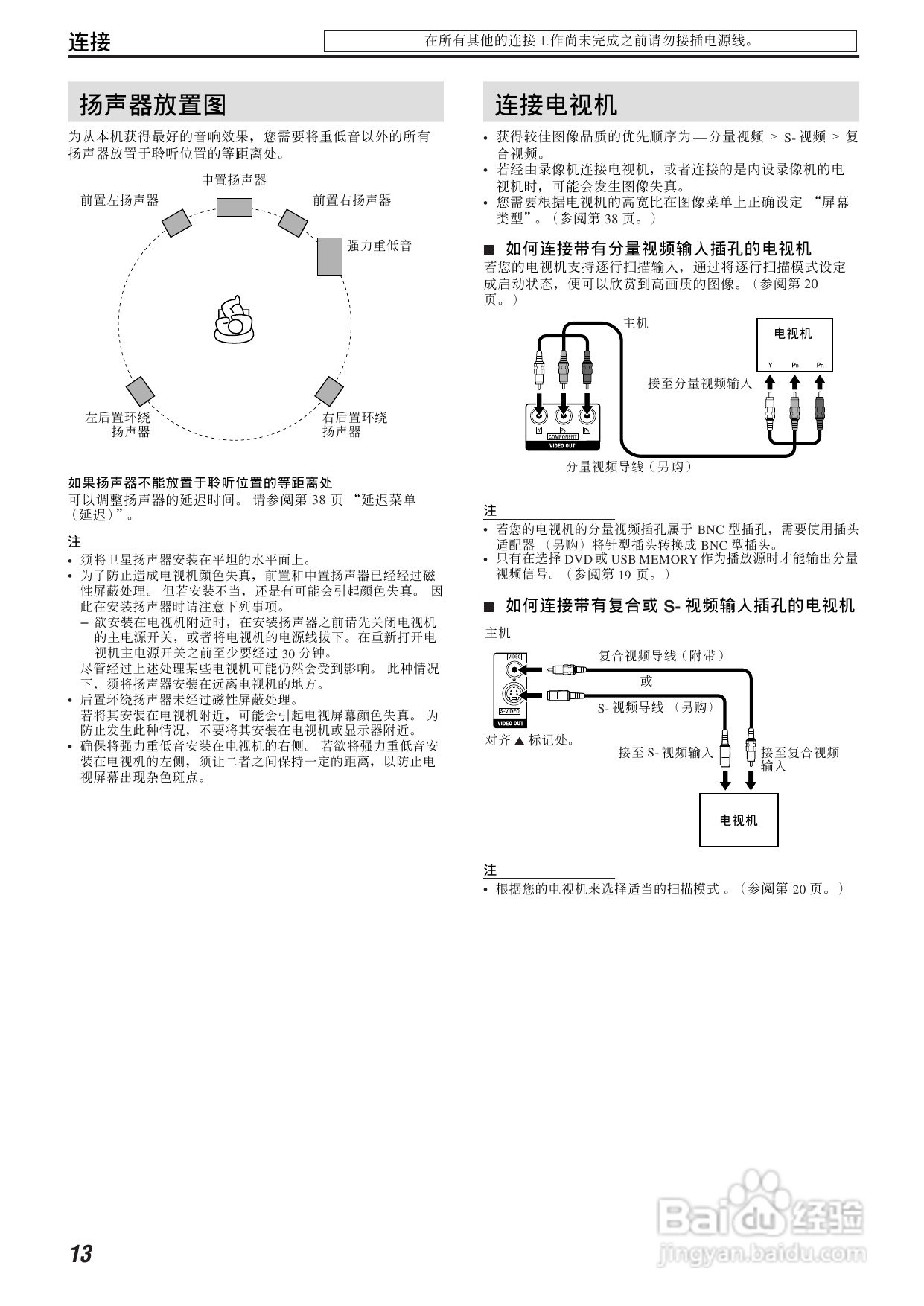 胜利者DVD播发机TH-C60型使用说明书:[1]