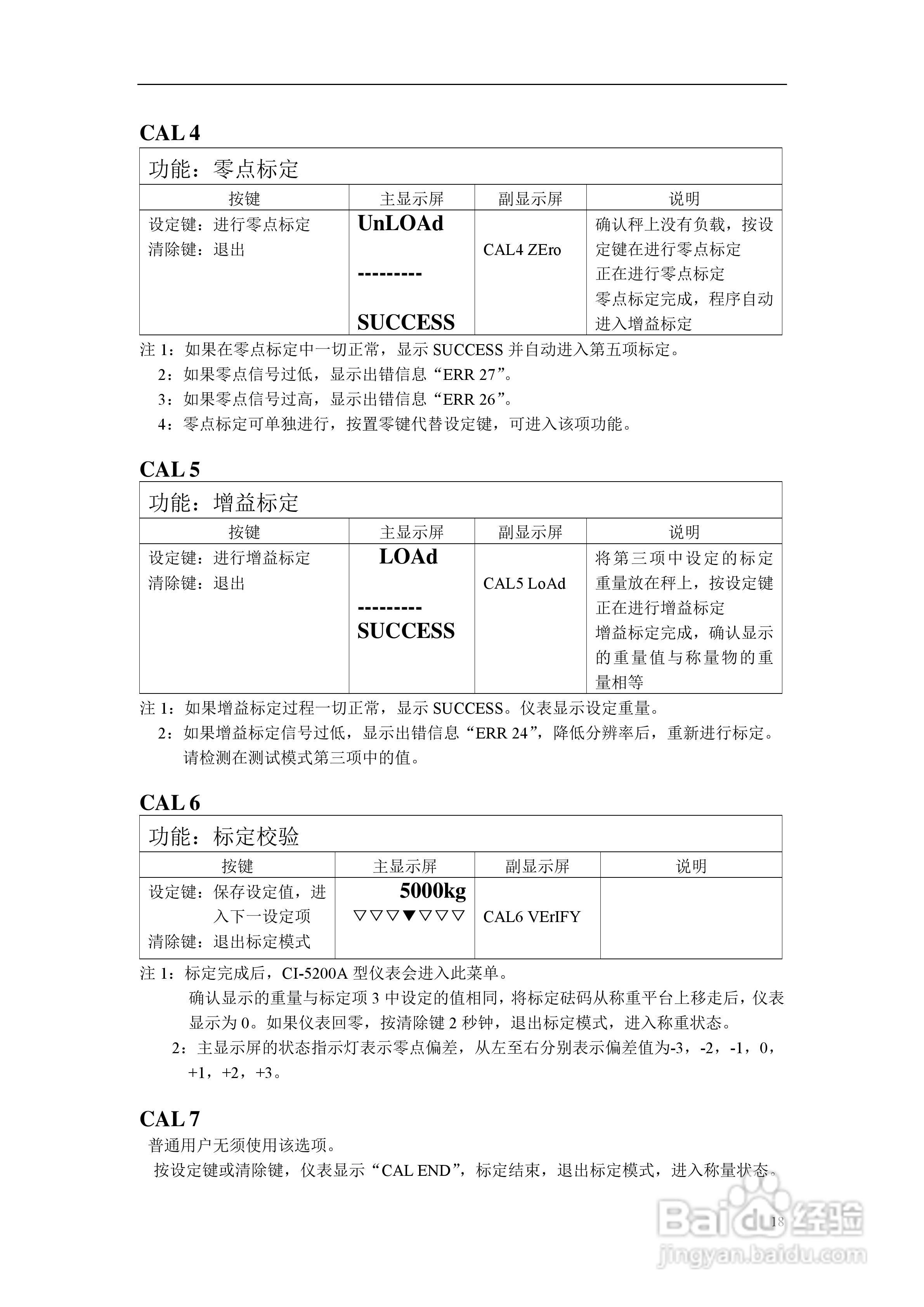 凯士CI-5500A称重控制器使用说明书:[2]