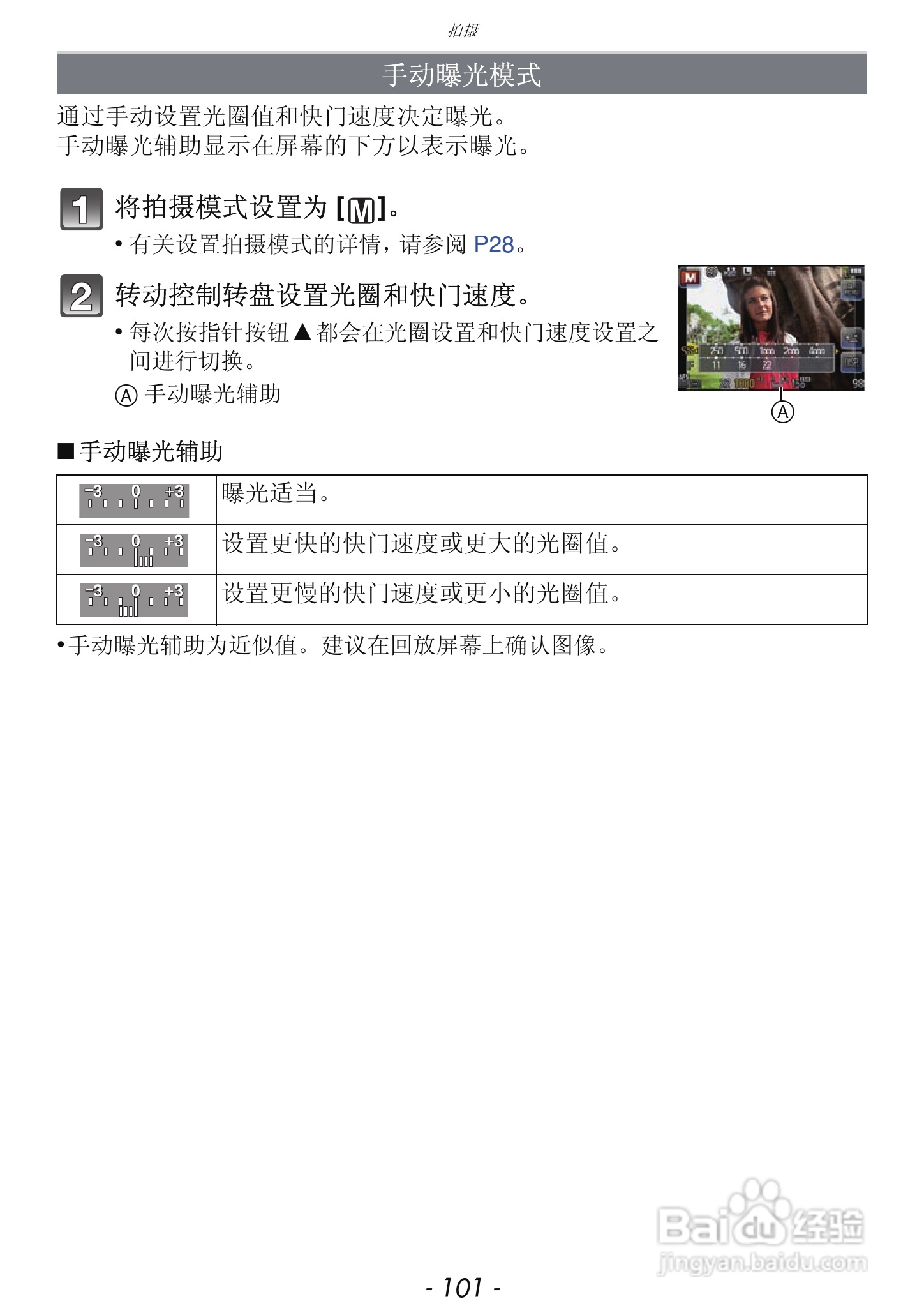 松下DMC-GF3数码相机使用说明书:[11]