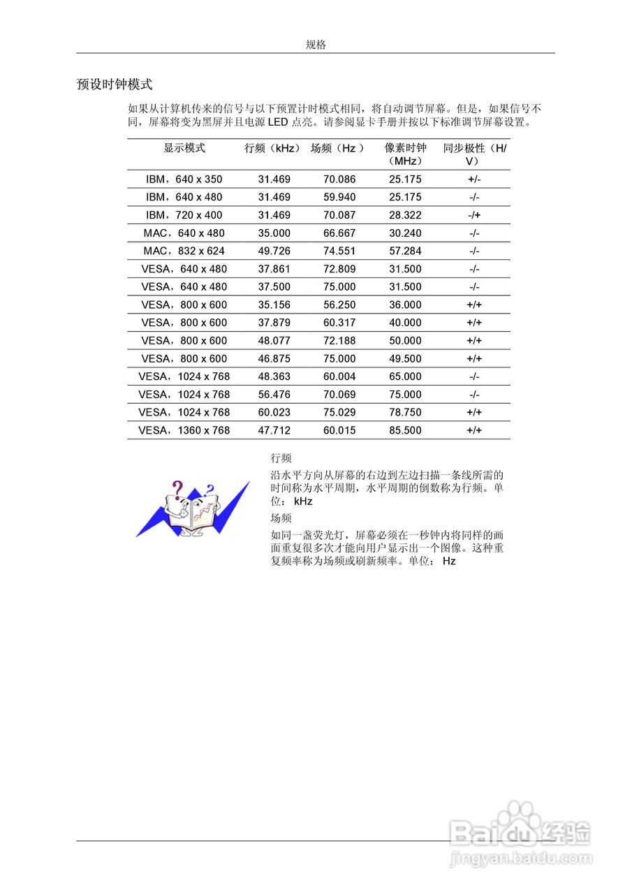 三星LD190N液晶显示器使用说明书:[4]