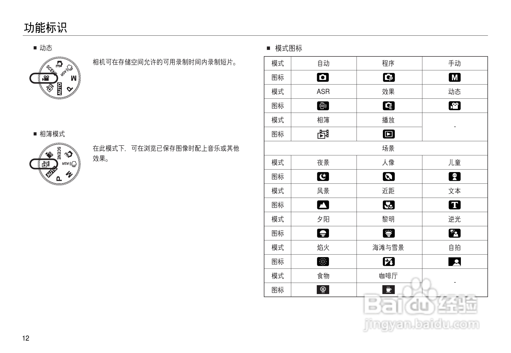 三星NV15数码相机使用说明书:[2]
