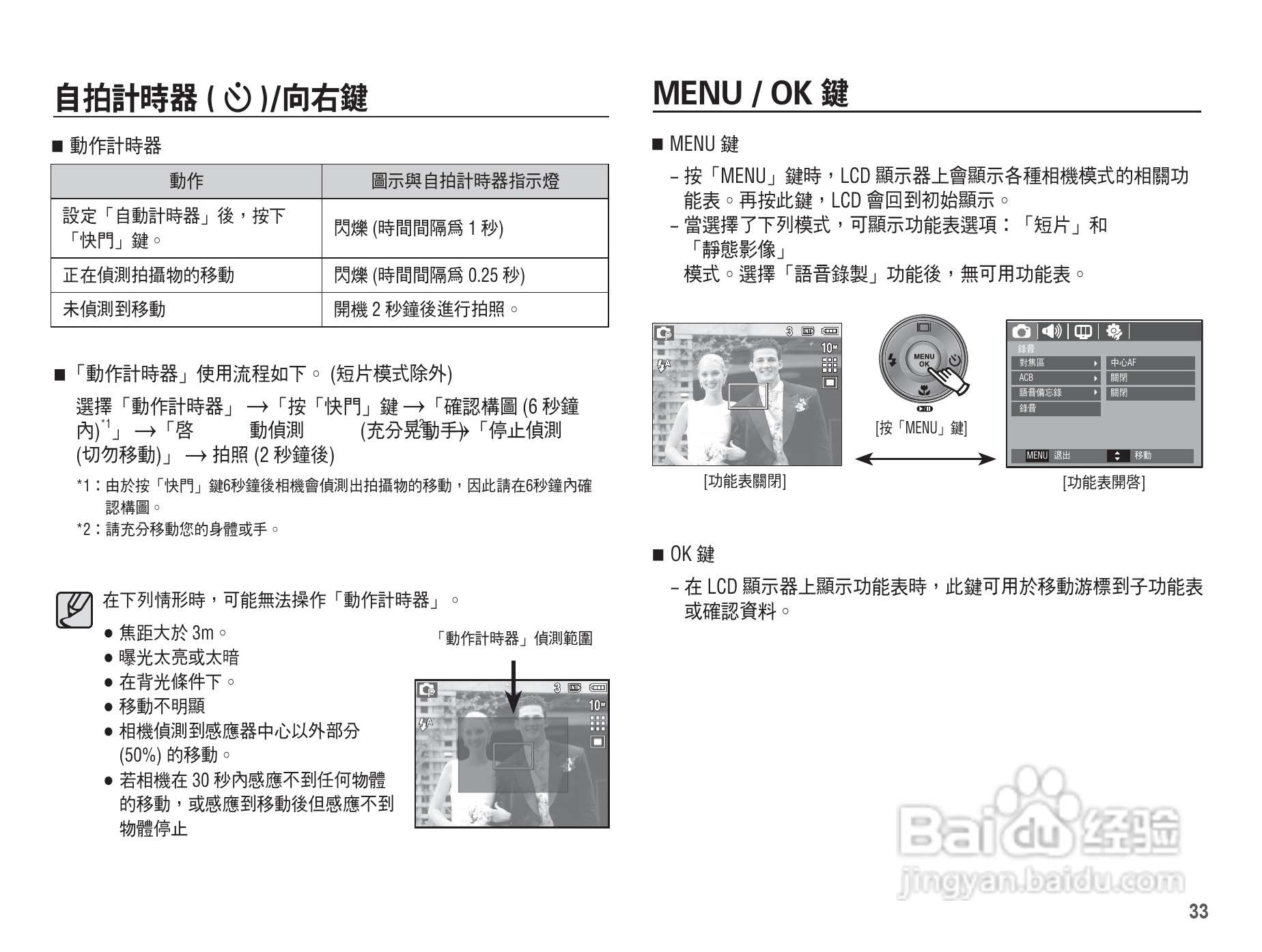 三星L201数码相机使用说明书:[4]