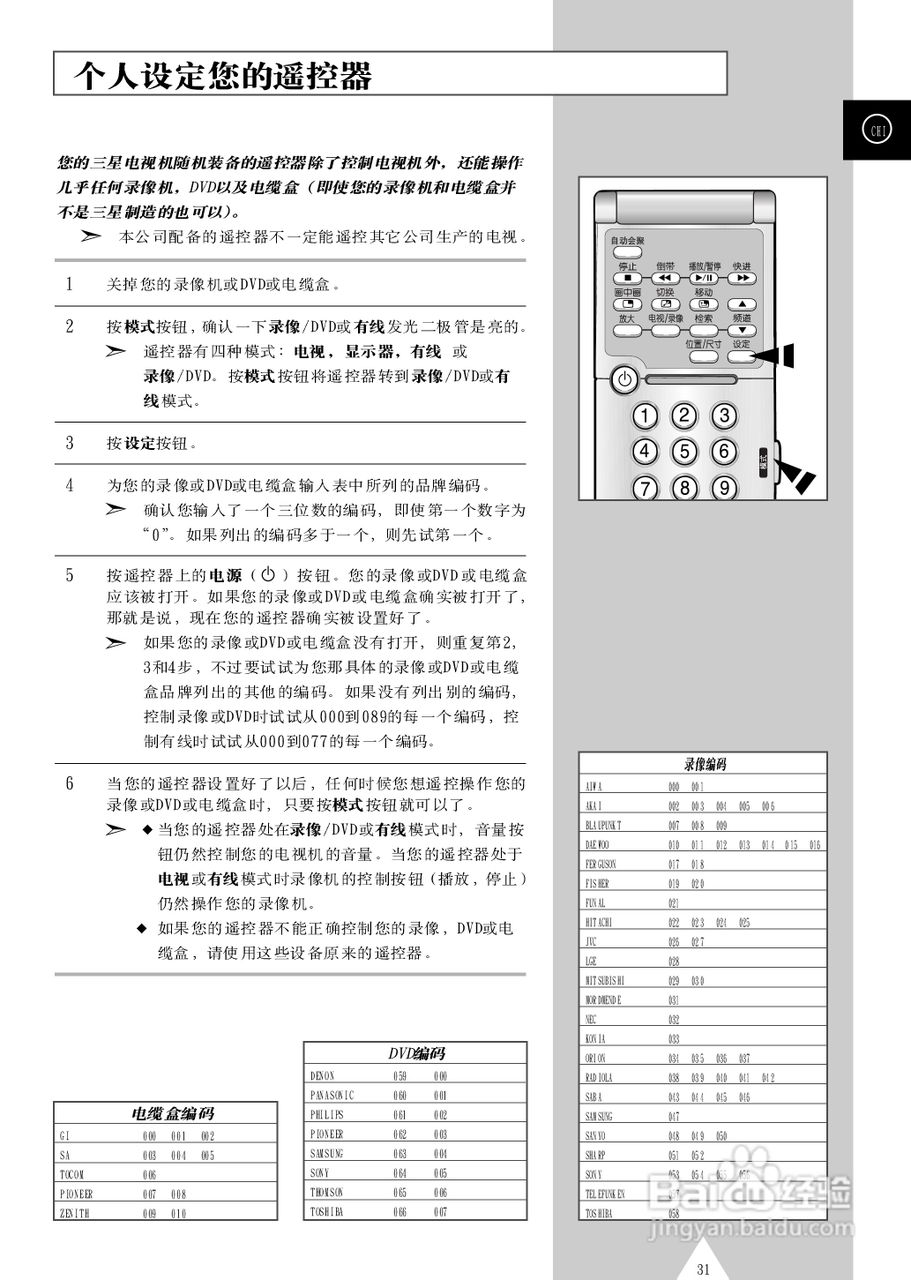 三星SP43T6背投影彩色电视机使用说明书:[4]
