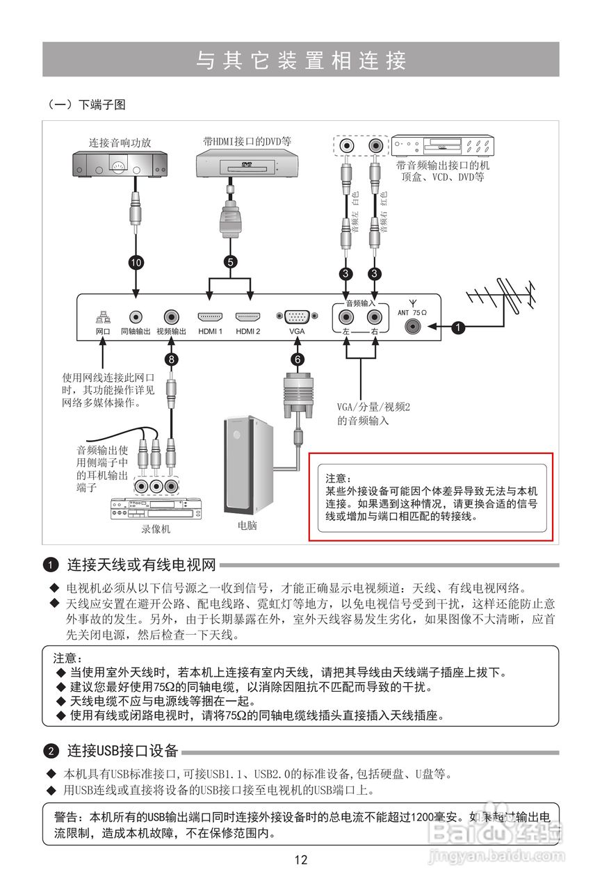海信LED39K326X3D液晶彩电使用说明书:[2]