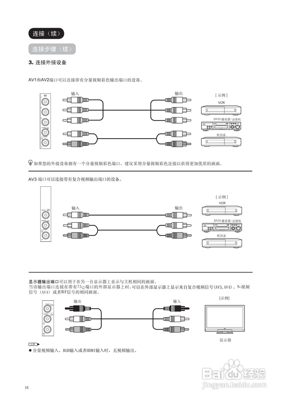 日立CLE-993液晶电视使用说明书:[2]