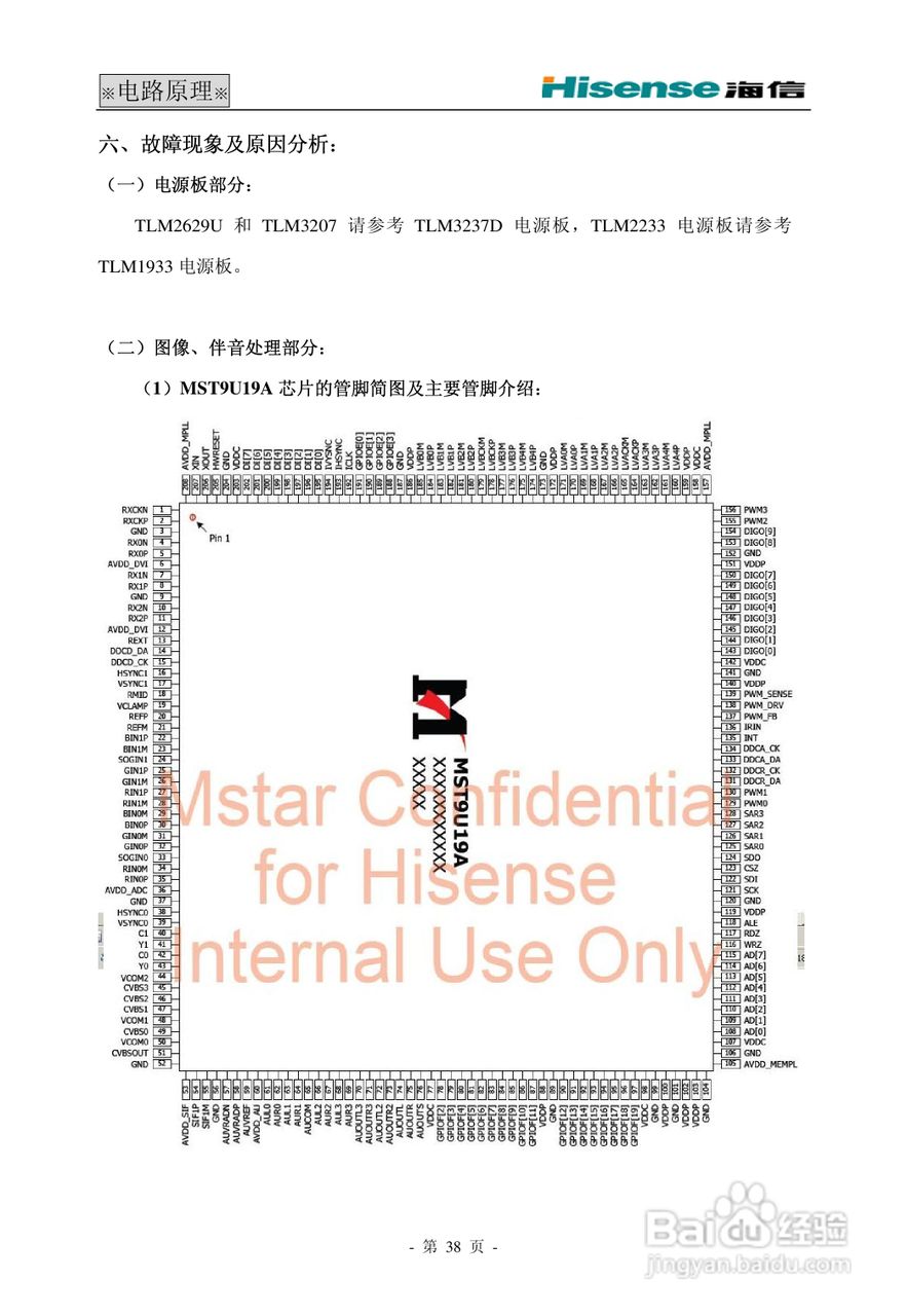 海信HDP29R68电视使用说明书:[4]