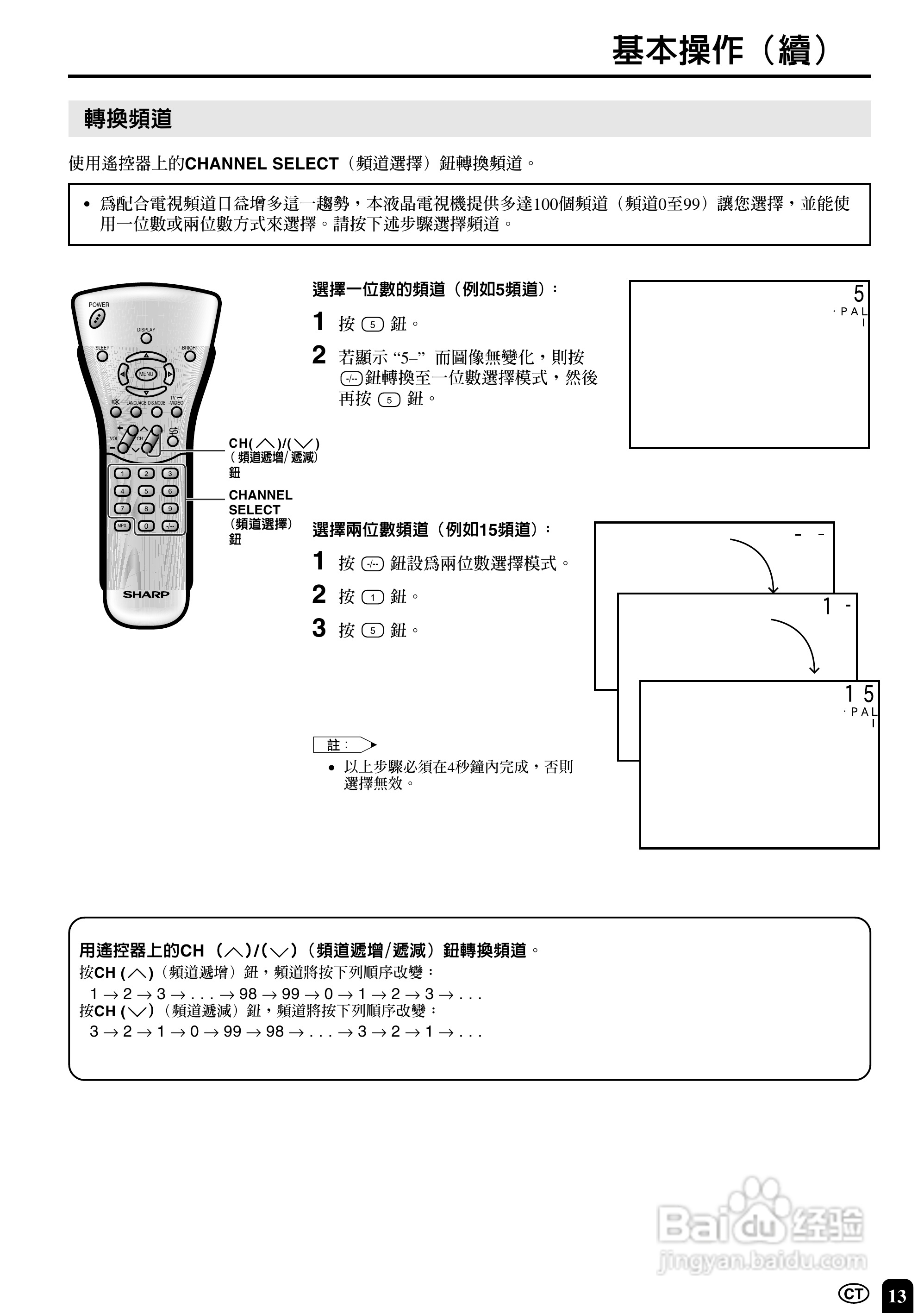 声宝LC-15E1H型液晶电视机说明书:[2]