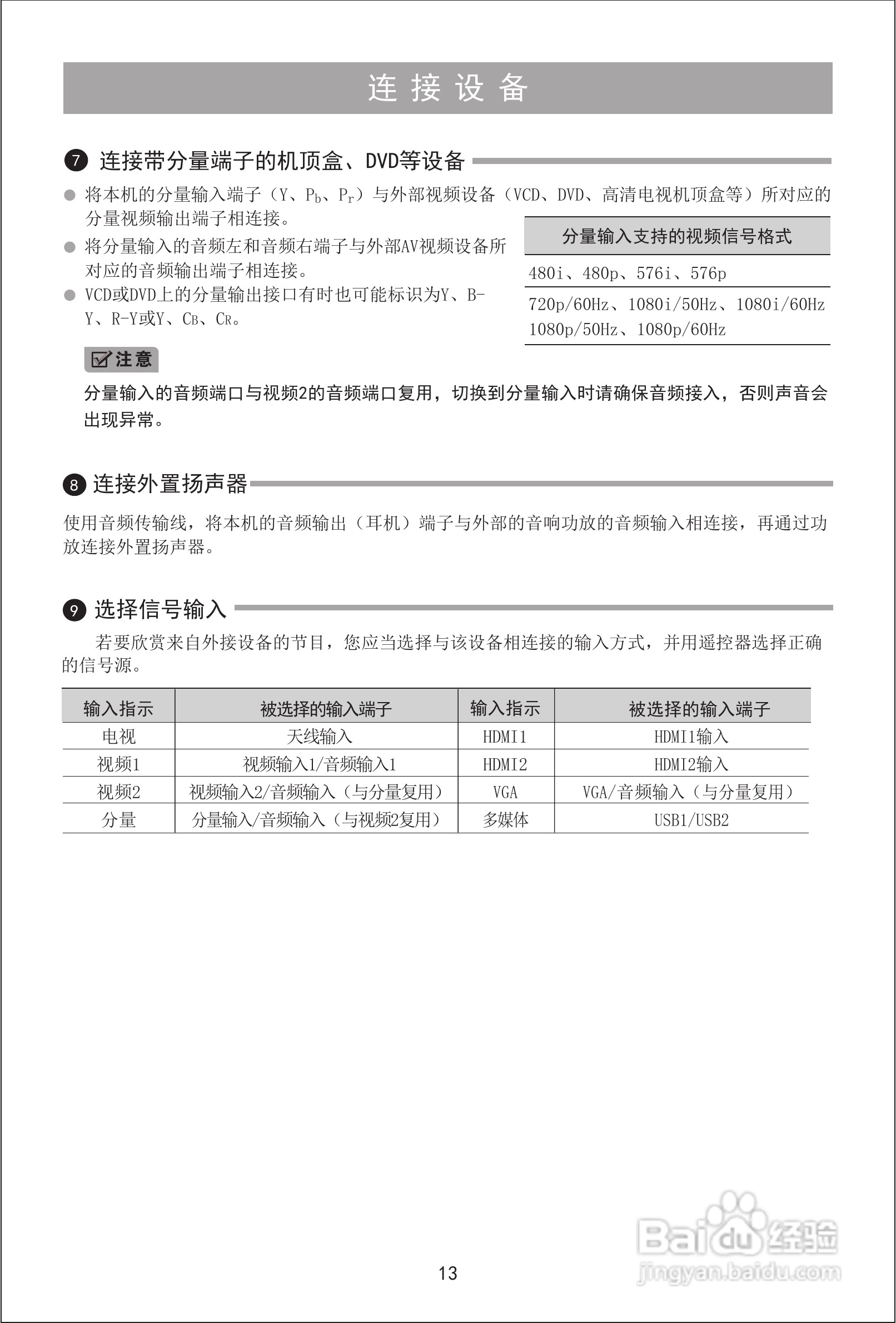 海信LED32K10X3D液晶彩电使用说明书:[2]