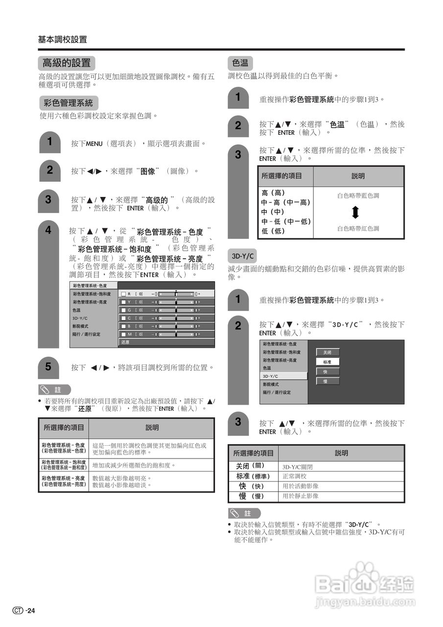 声宝LC-32BX5H型液晶电视机说明书:[3]