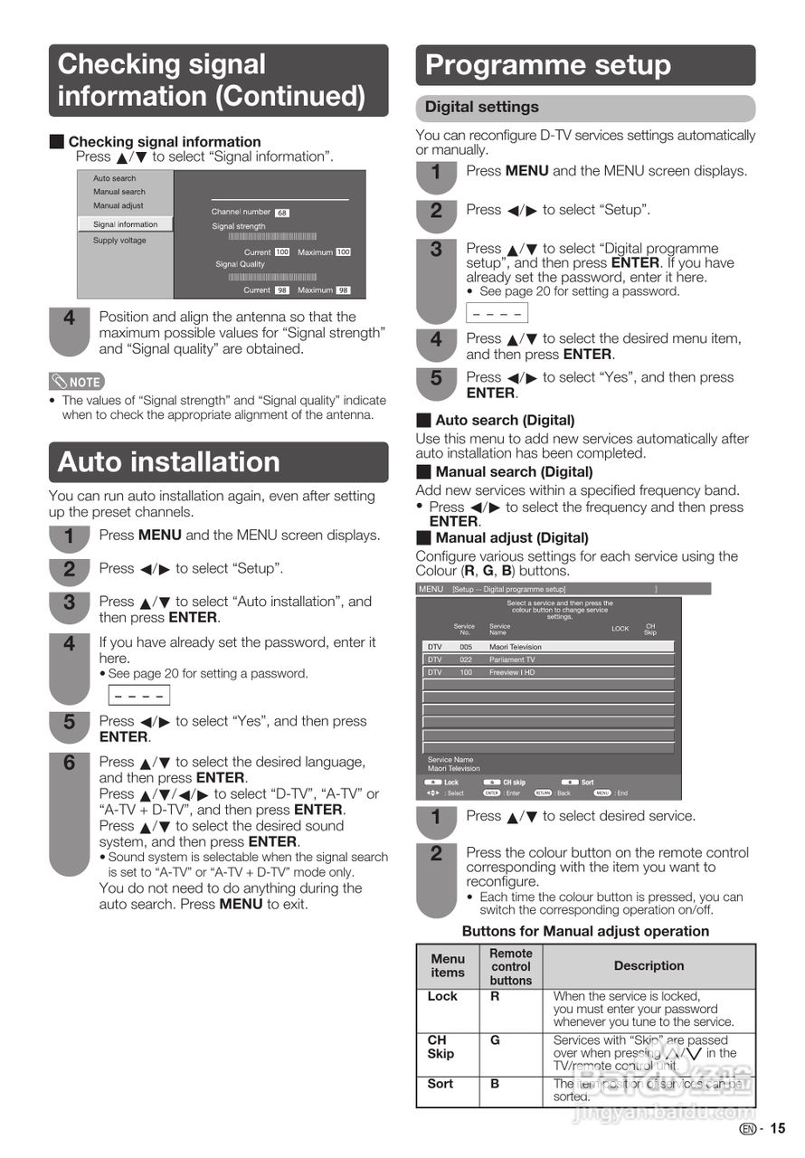 声宝LC-32LX430H型液晶电视机说明书:[6]