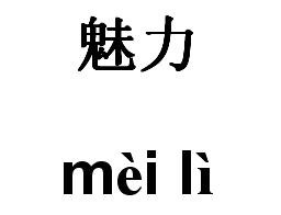 如何提升自己的吸引力