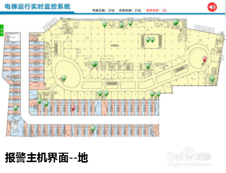 电梯安全实时监控系统——电梯安全警钟长鸣