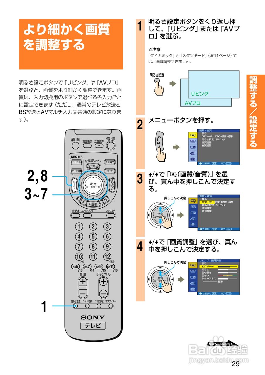 SONY KV-32DZ950/KV-36DZ950电视说明书:[3]