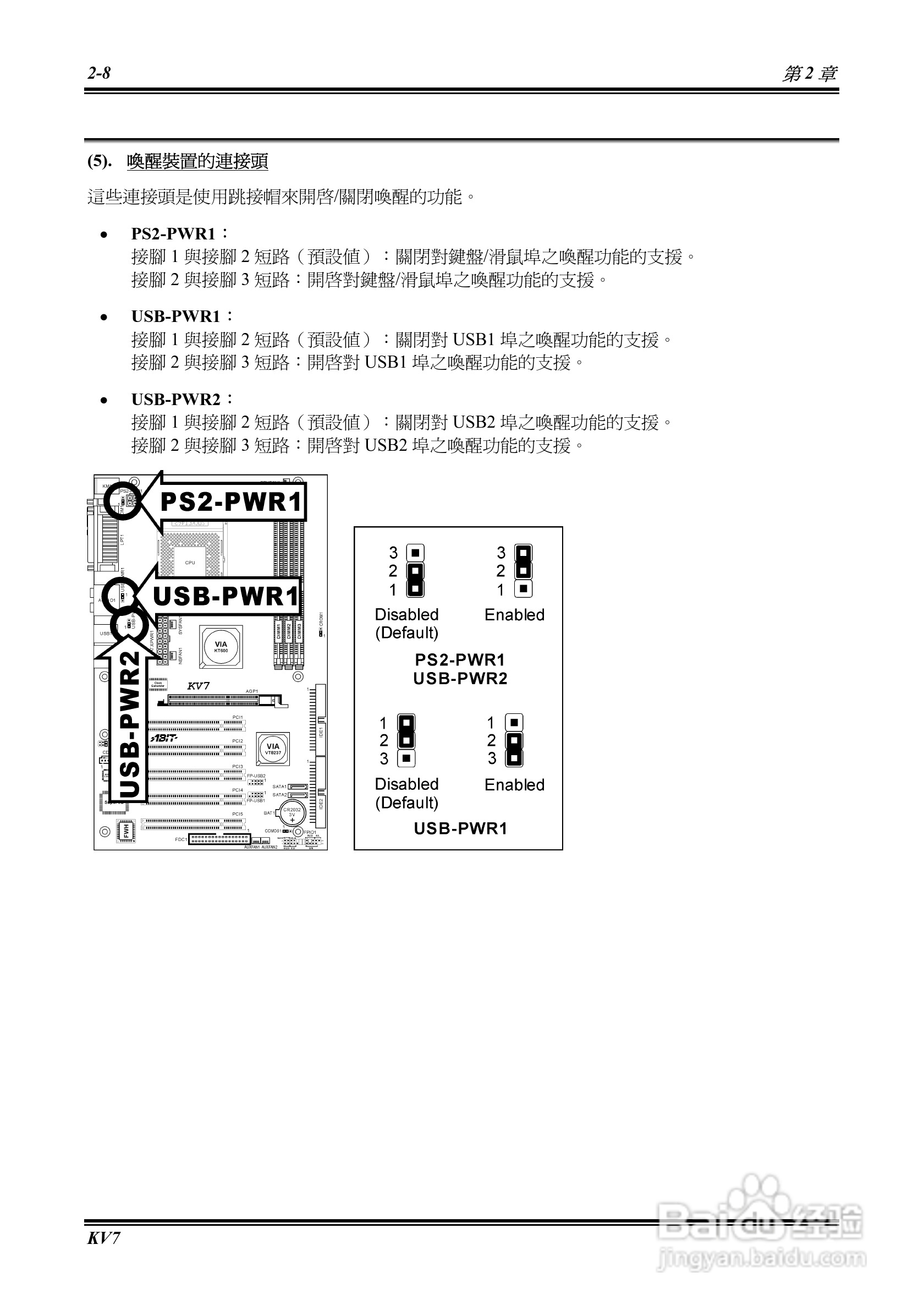Socket 462系统主机板使用手册:[2]