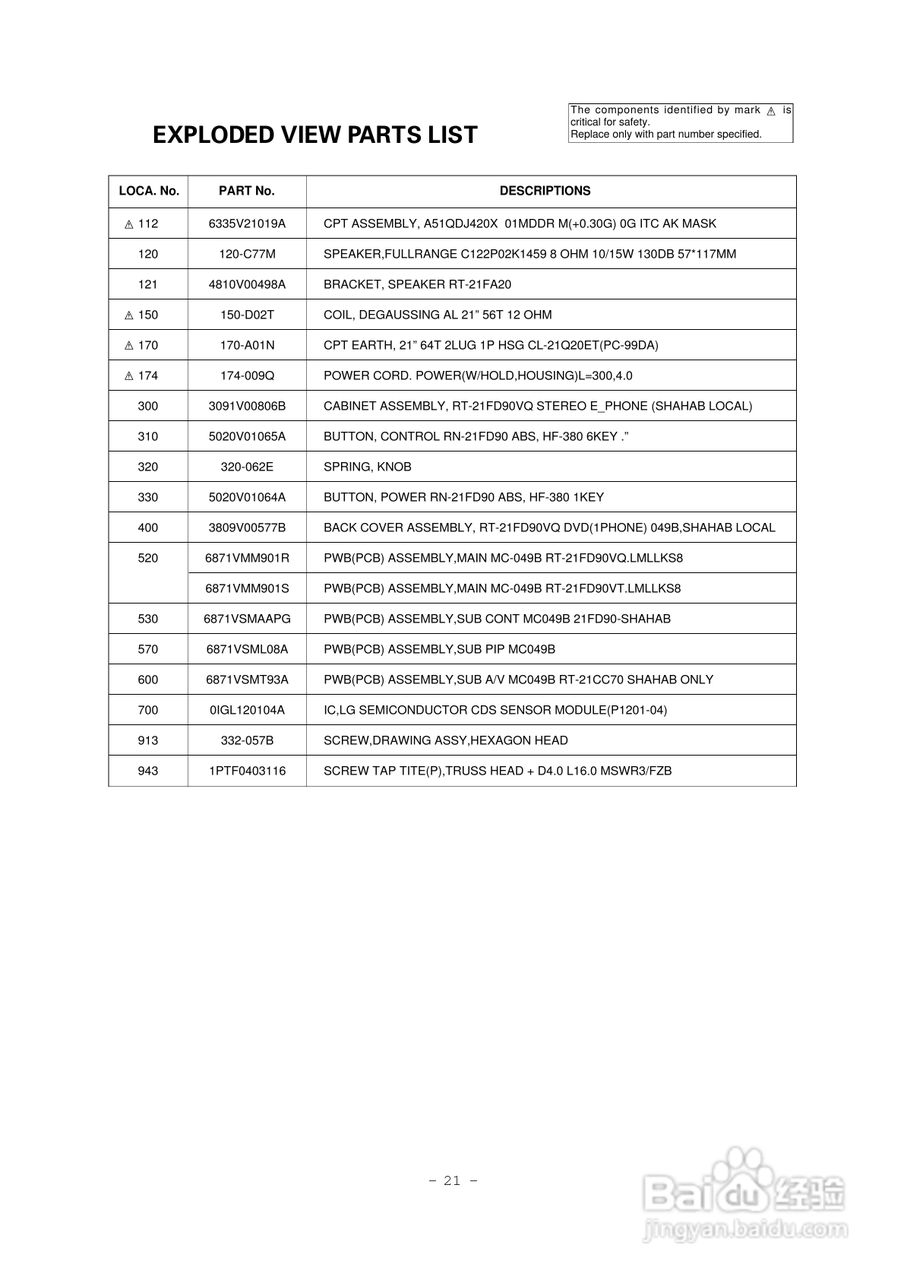 LG RT-21FD90VQ/VT 彩电说明书:[3]