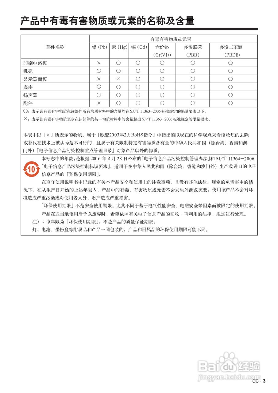 SHARP LCD-46A63/46F63液晶彩色电视机使用说明书:[1]