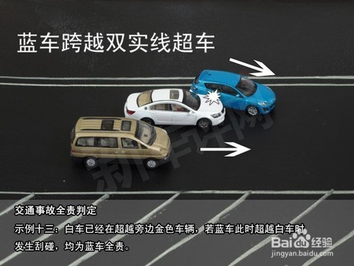 交通事故责任认定