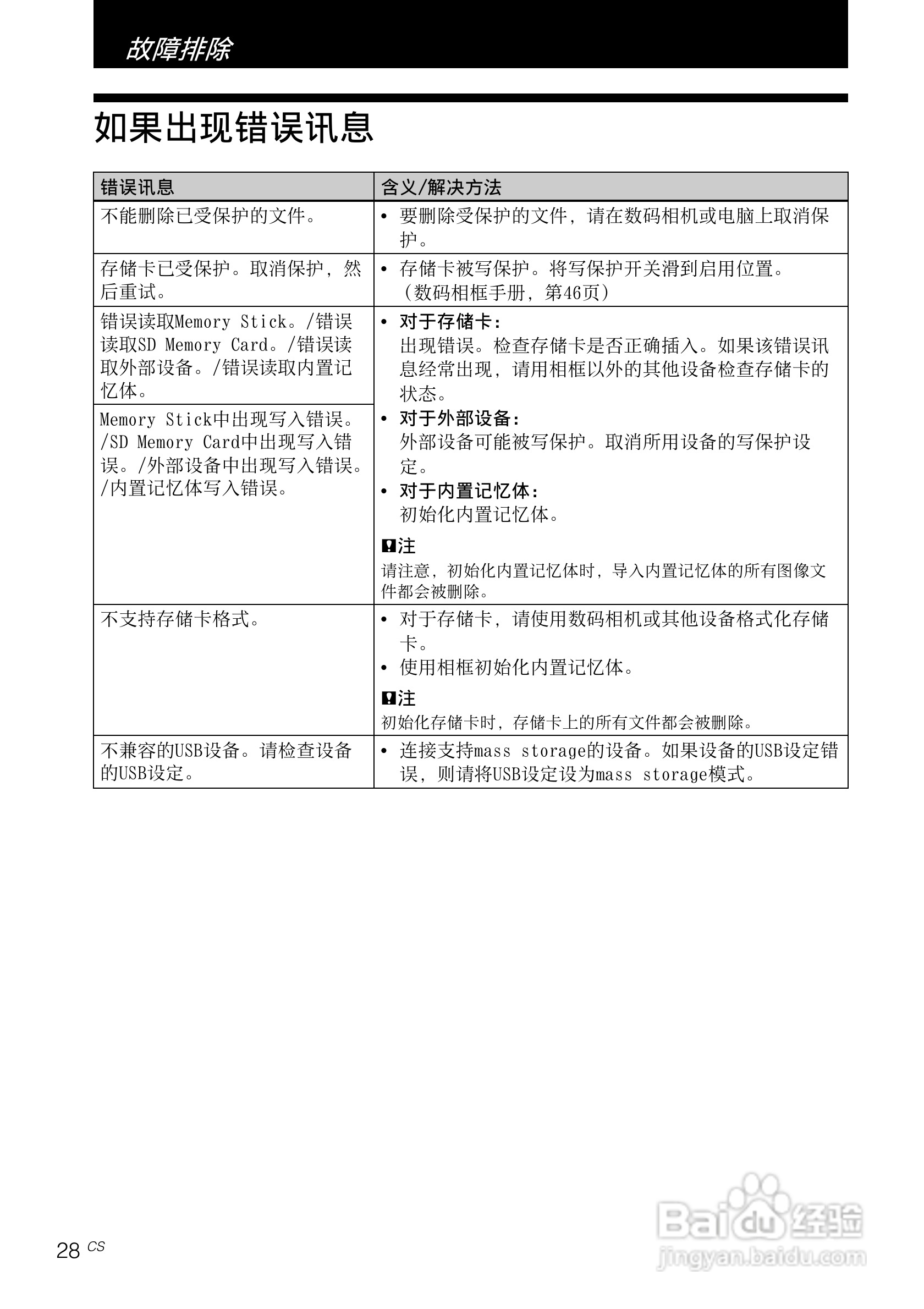 索尼DPF-D830数码相框使用说明书:[3]