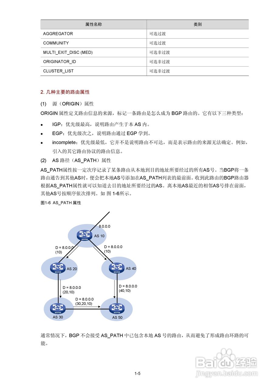 H3C SR6600路由器用户手册:[46]