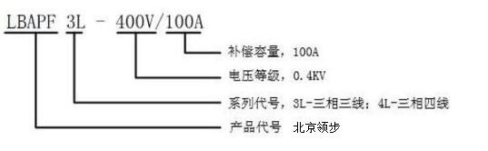 有源电力滤波装置的产品选型方法
